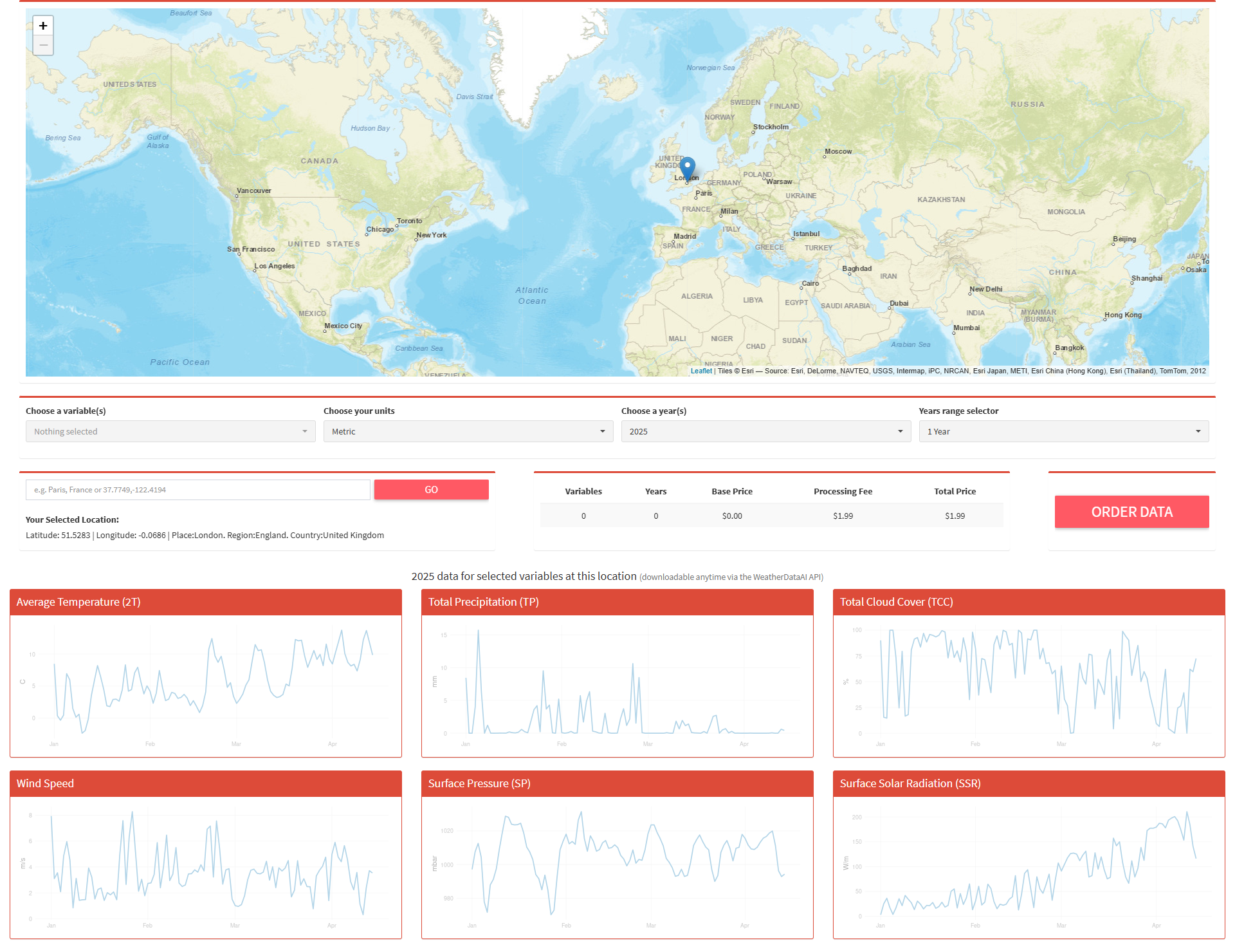 Weatherdataai Single Location Data